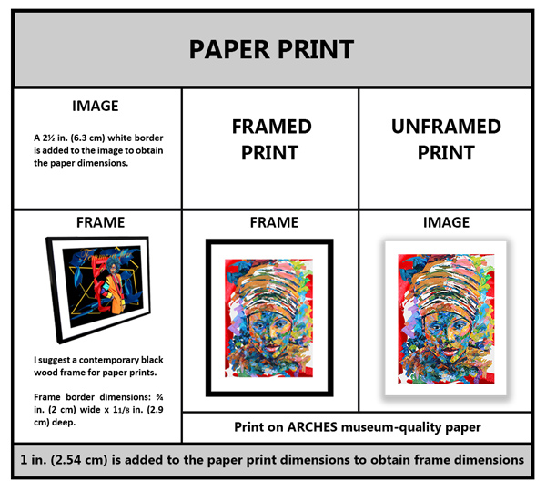 Paper print- Gonellart